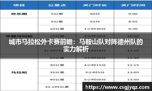 城市马拉松外卡赛前瞻：马鞍山队对阵德州队的实力解析